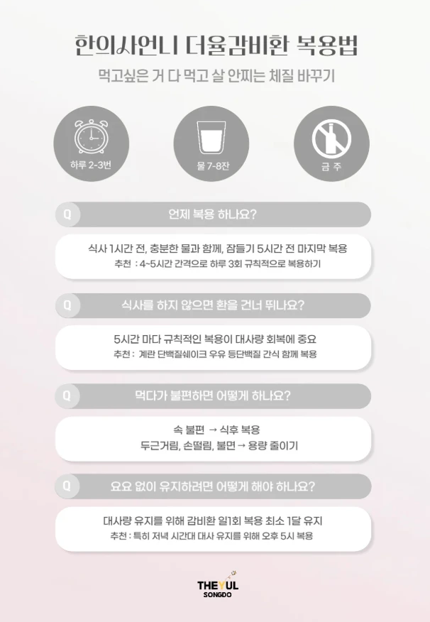 treatmentIntroduction