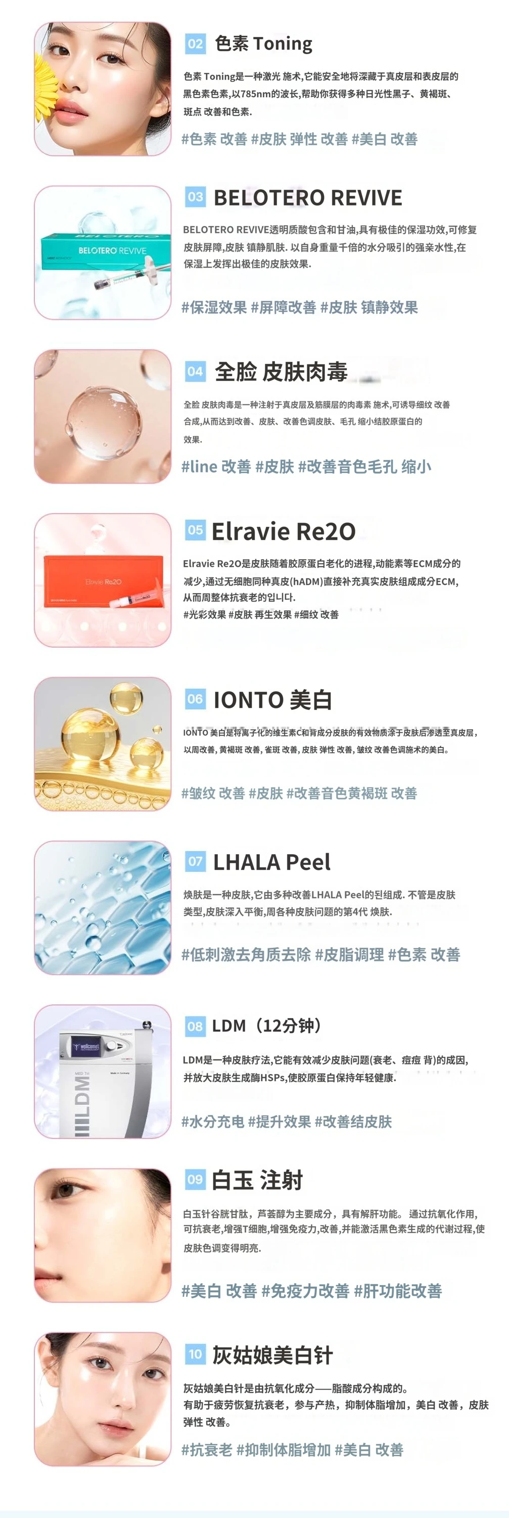 treatmentIntroduction