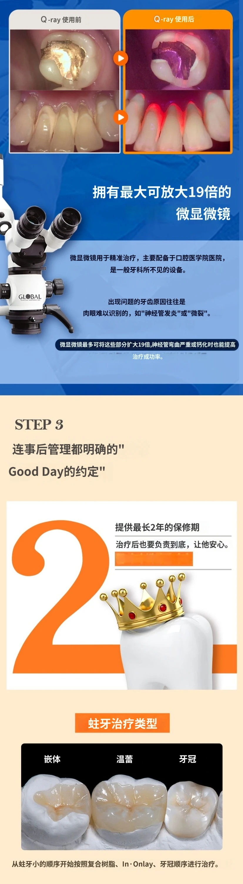 treatmentIntroduction