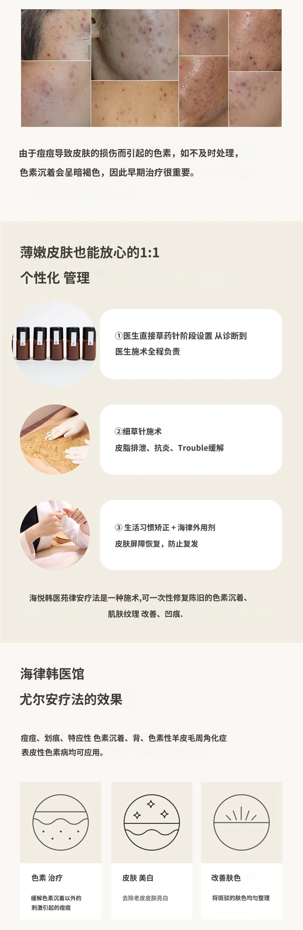 treatmentIntroduction