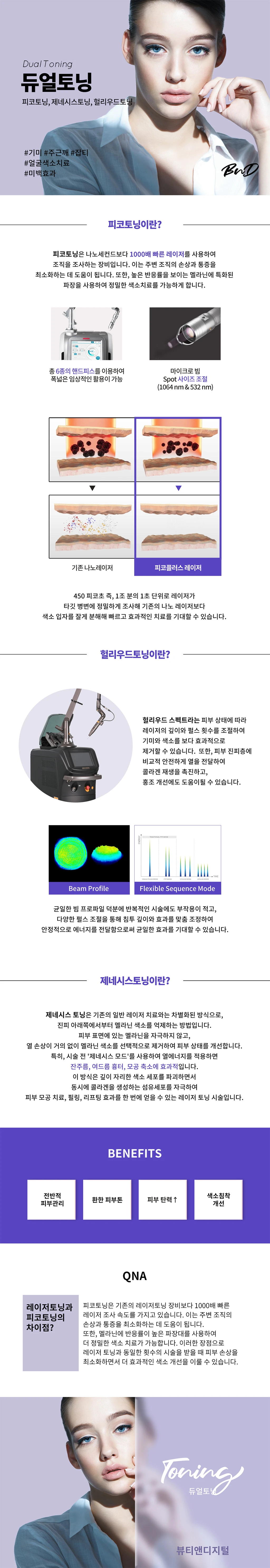 treatmentIntroduction
