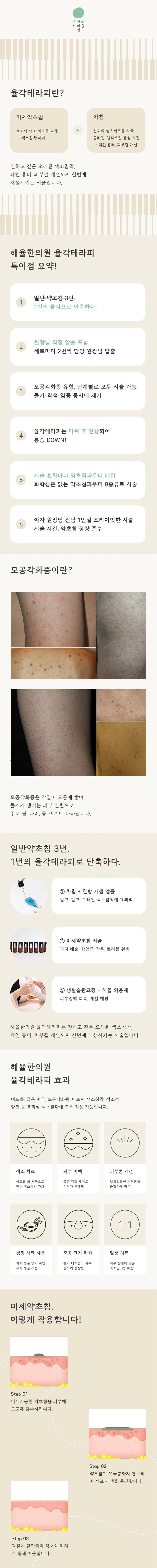 treatmentIntroduction