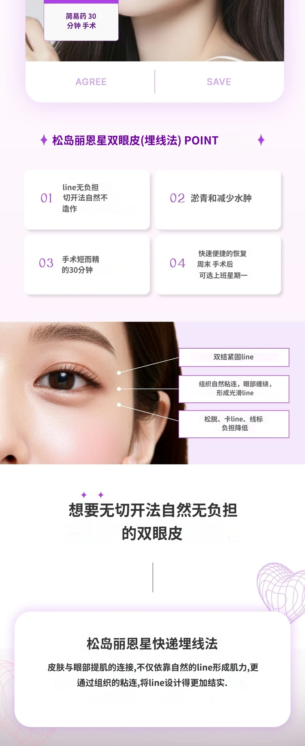 treatmentIntroduction
