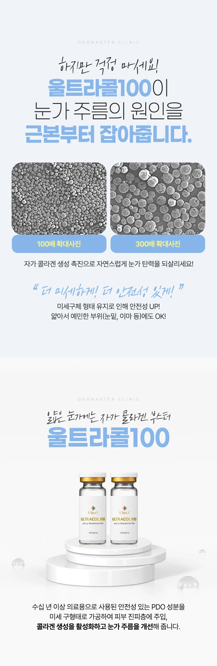 treatmentIntroduction