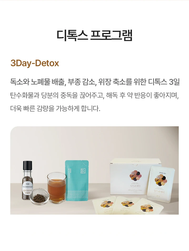 treatmentIntroduction