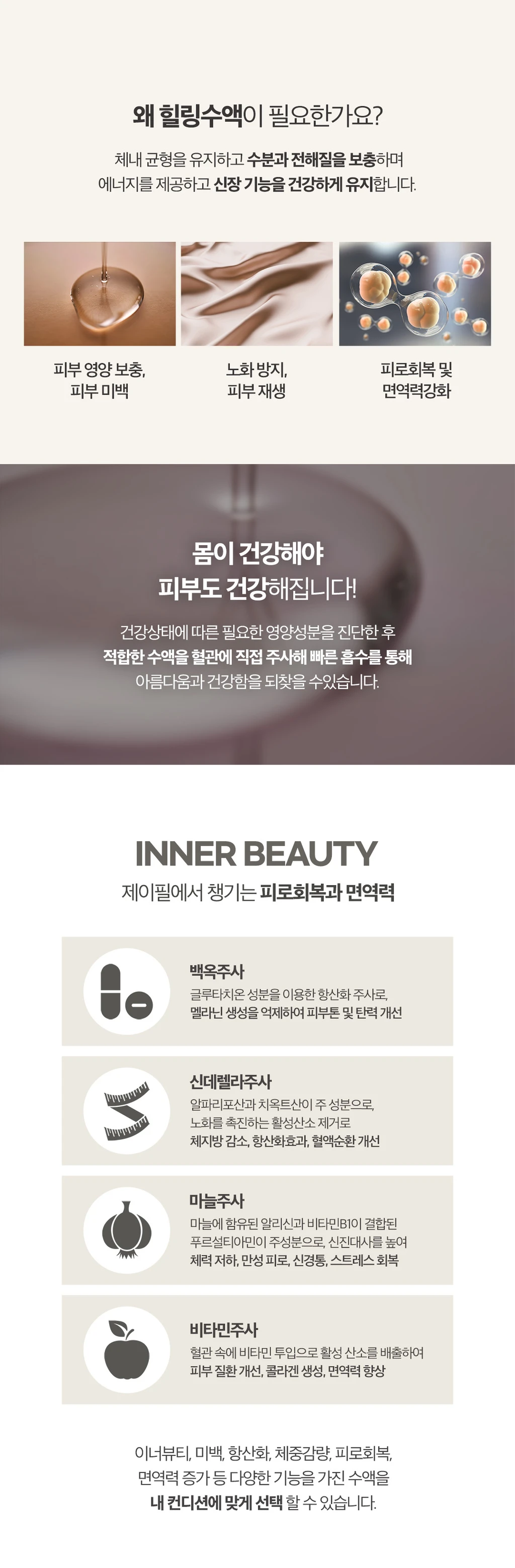 treatmentIntroduction