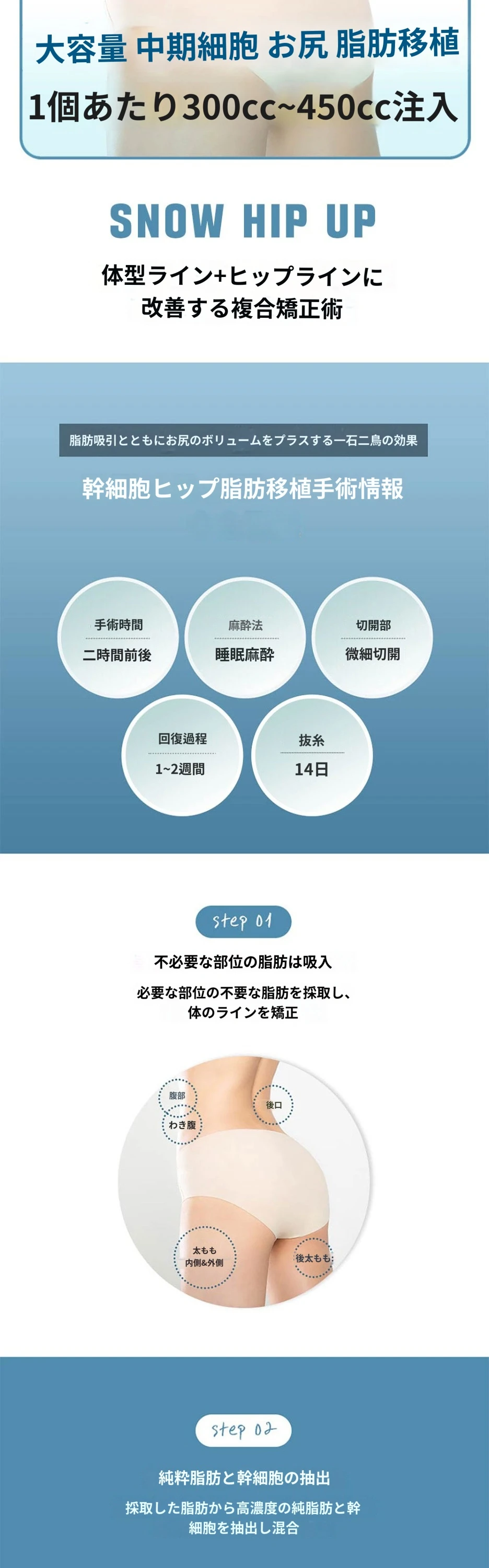 treatmentIntroduction