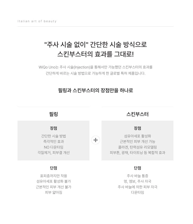 treatmentIntroduction