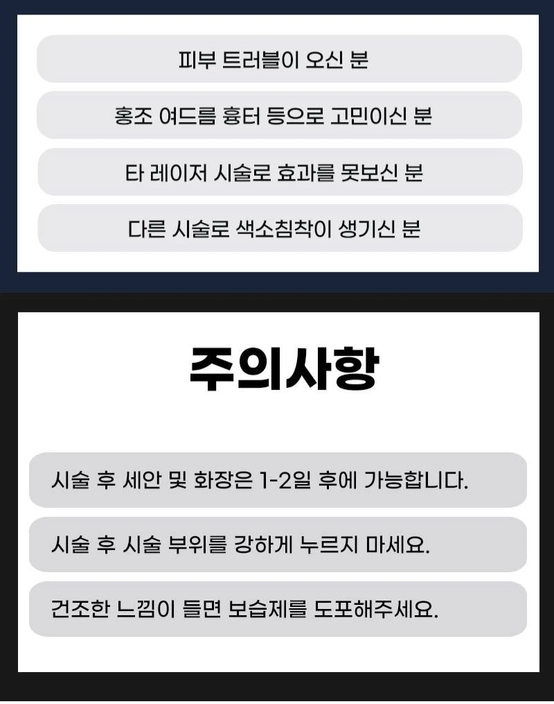 treatmentIntroduction