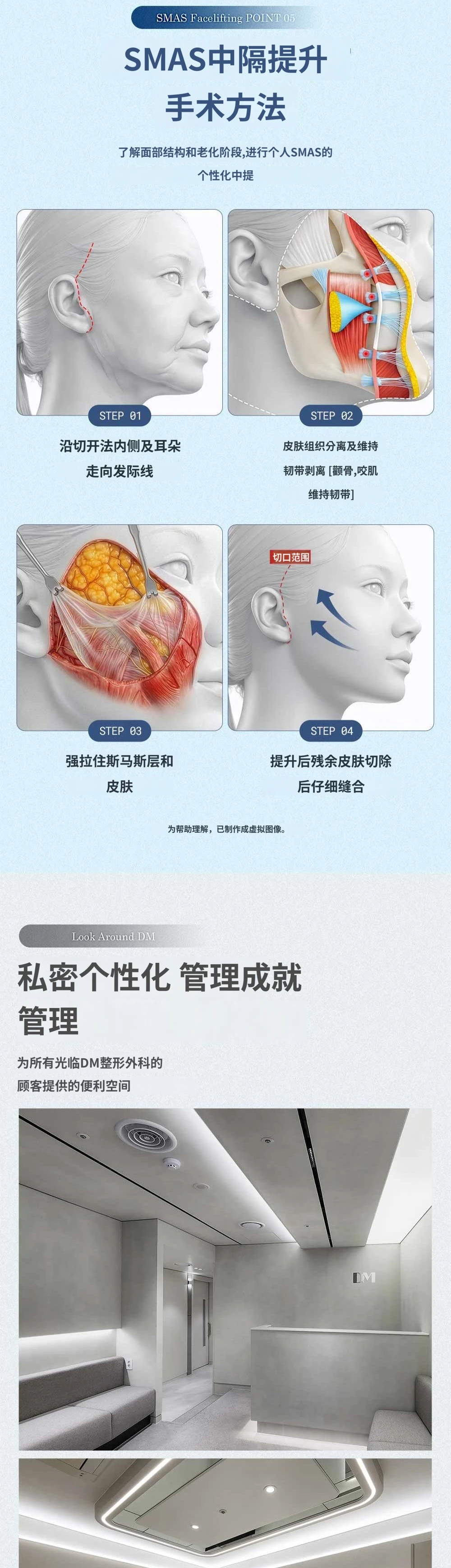 treatmentIntroduction