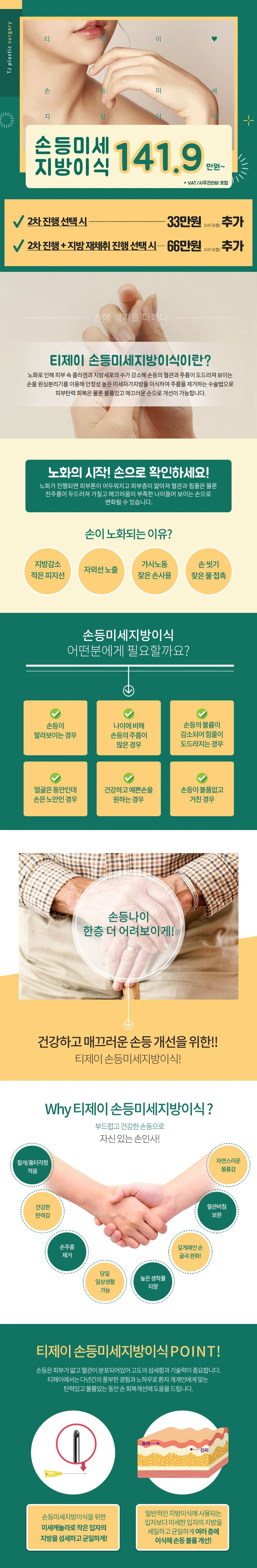treatmentIntroduction