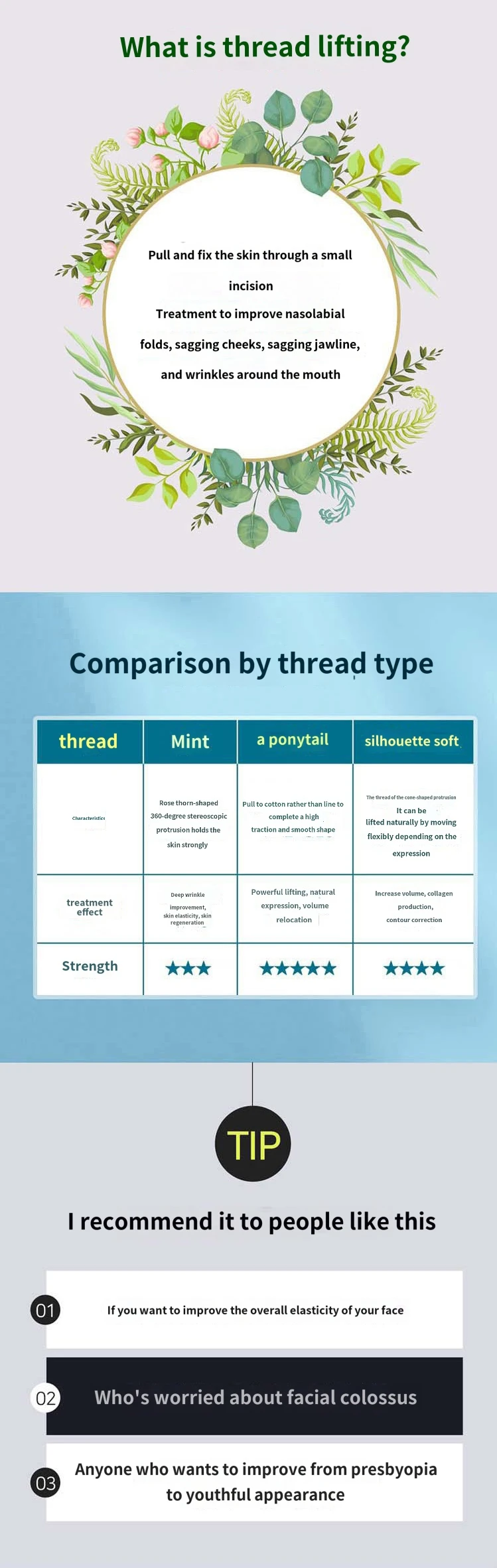 treatmentIntroduction
