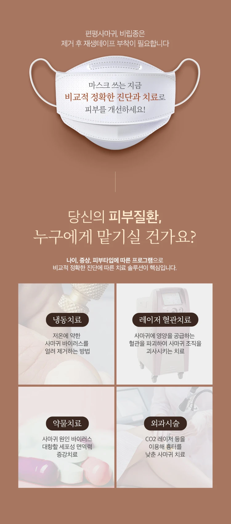 treatmentIntroduction