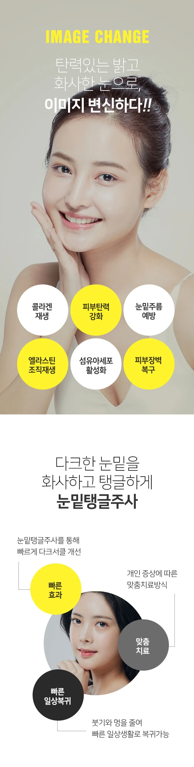 treatmentIntroduction