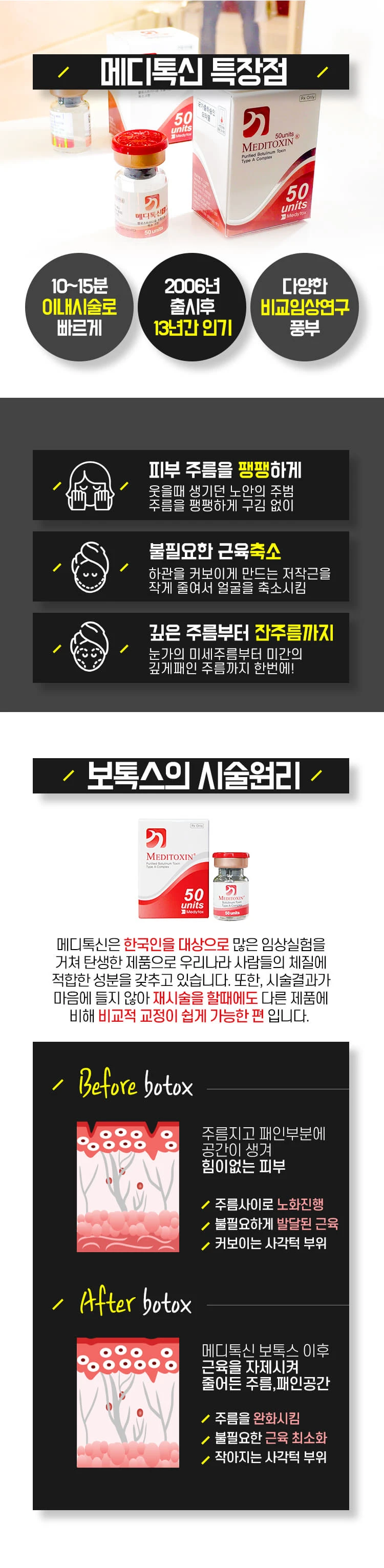 treatmentIntroduction