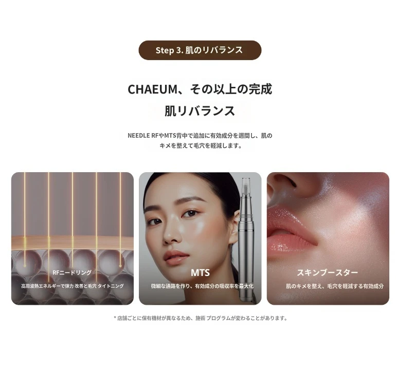 treatmentIntroduction