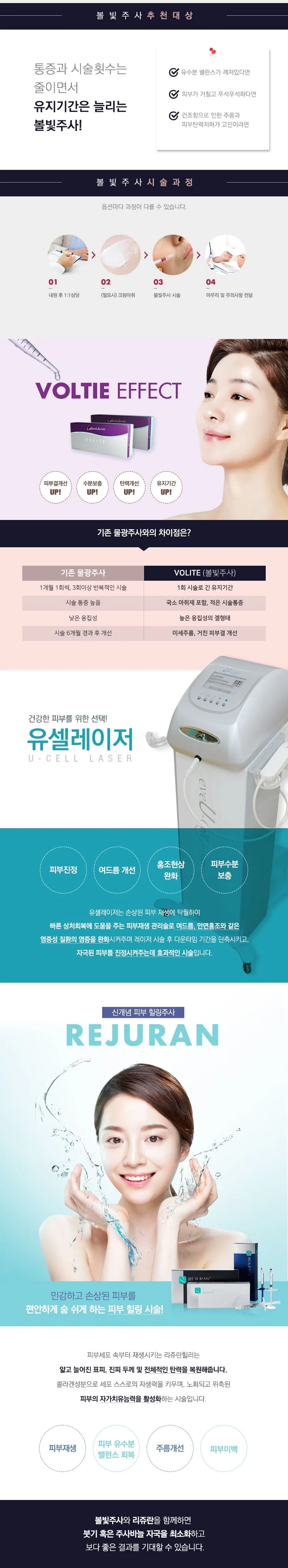 treatmentIntroduction
