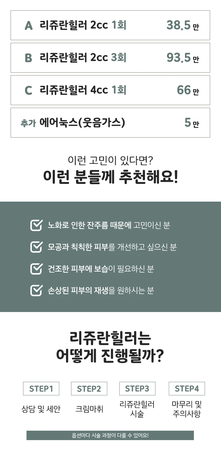 treatmentIntroduction