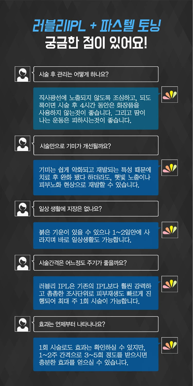 treatmentIntroduction