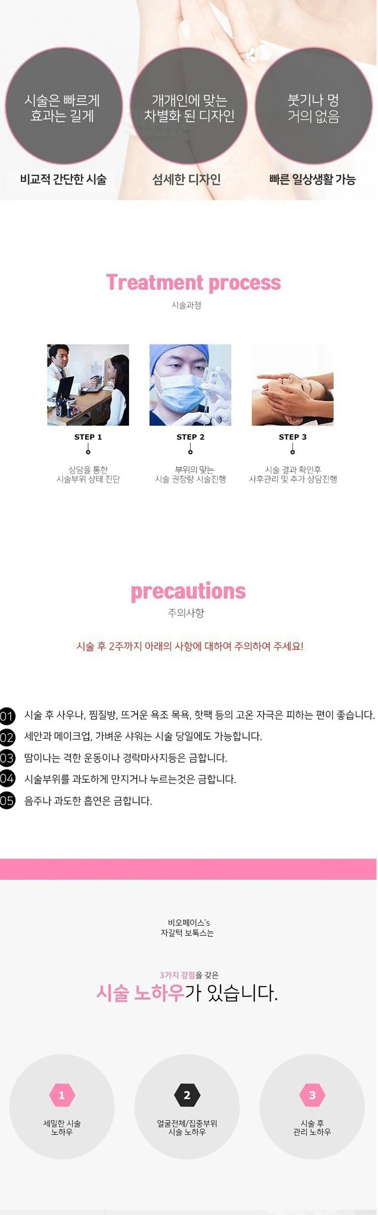 treatmentIntroduction