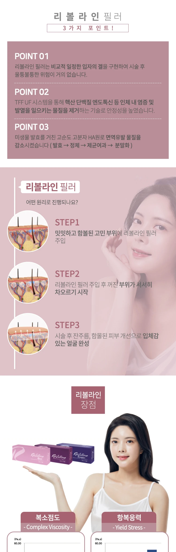 treatmentIntroduction