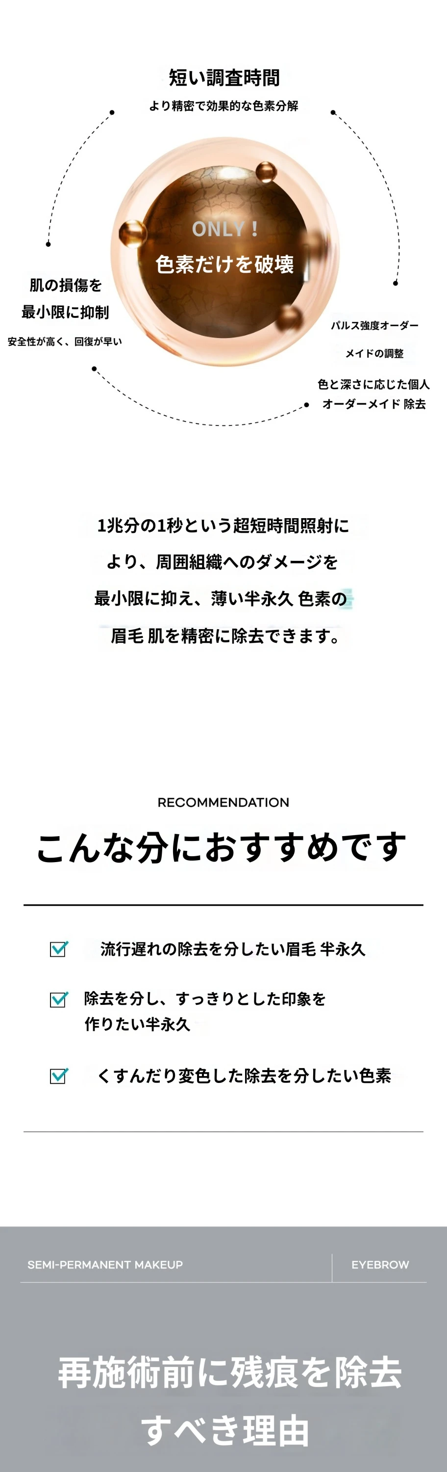 treatmentIntroduction