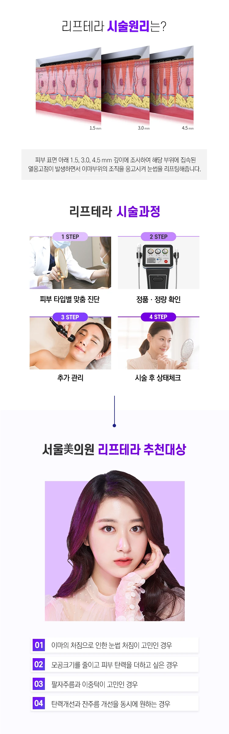 treatmentIntroduction