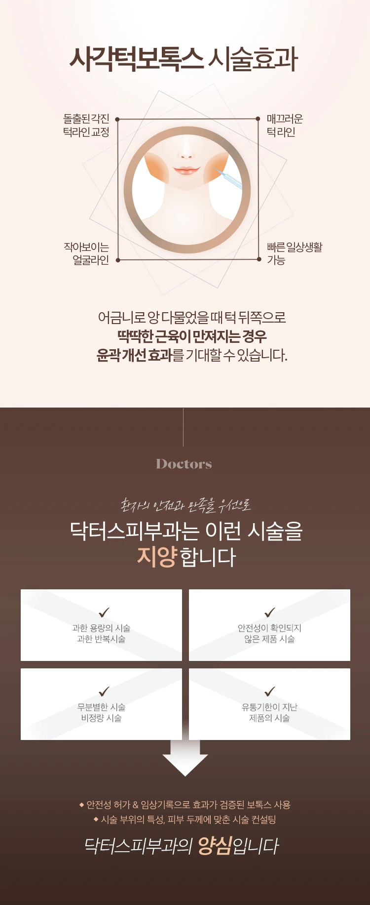 treatmentIntroduction