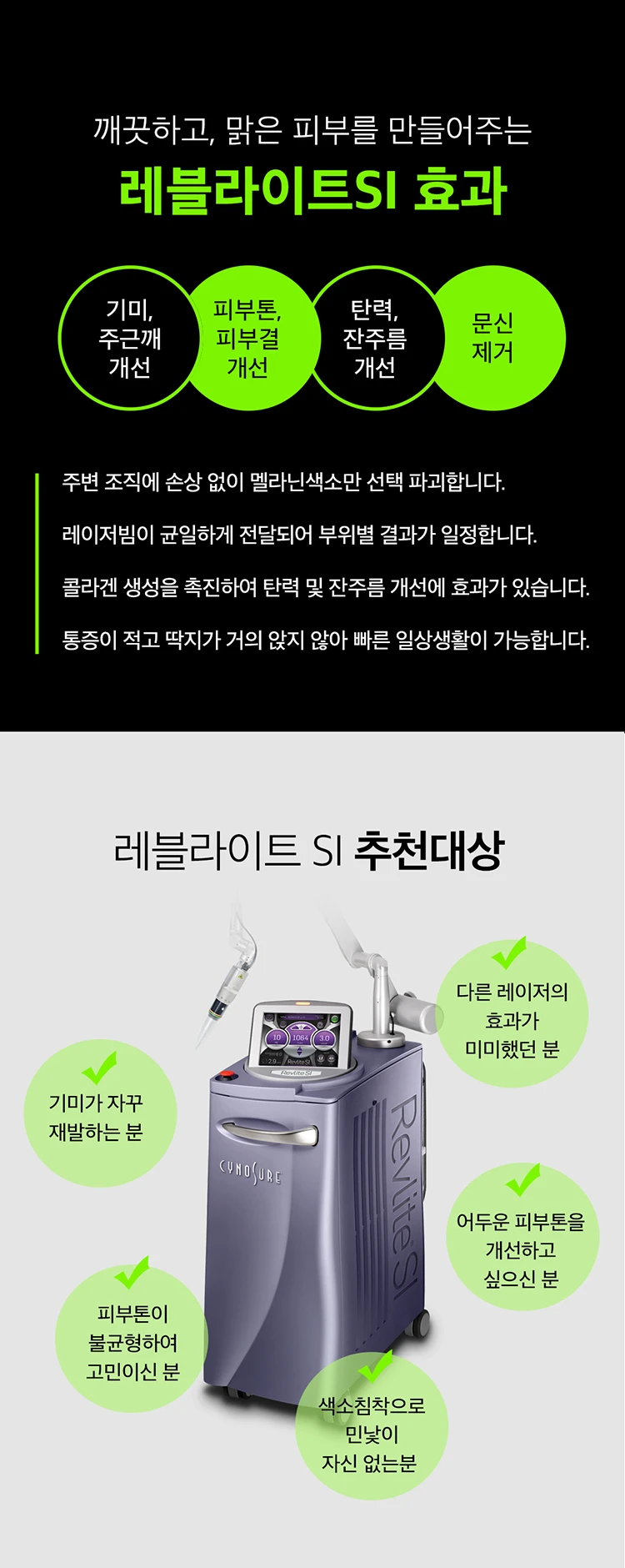 treatmentIntroduction