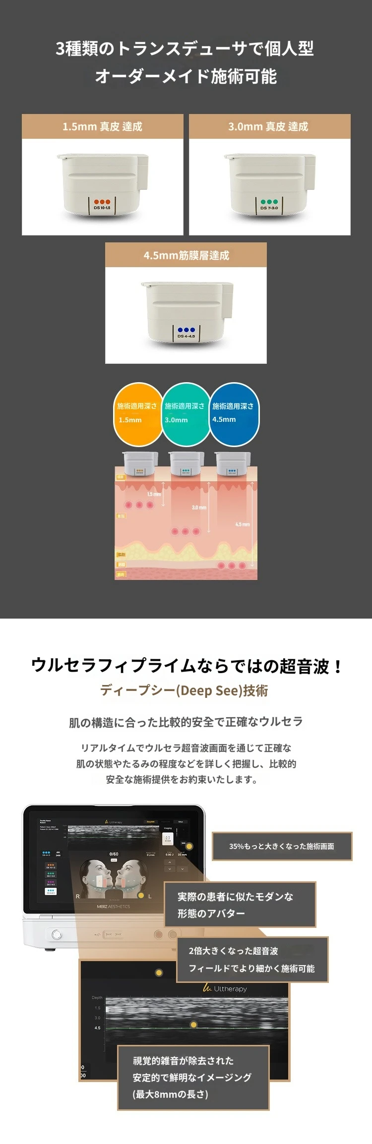 treatmentIntroduction