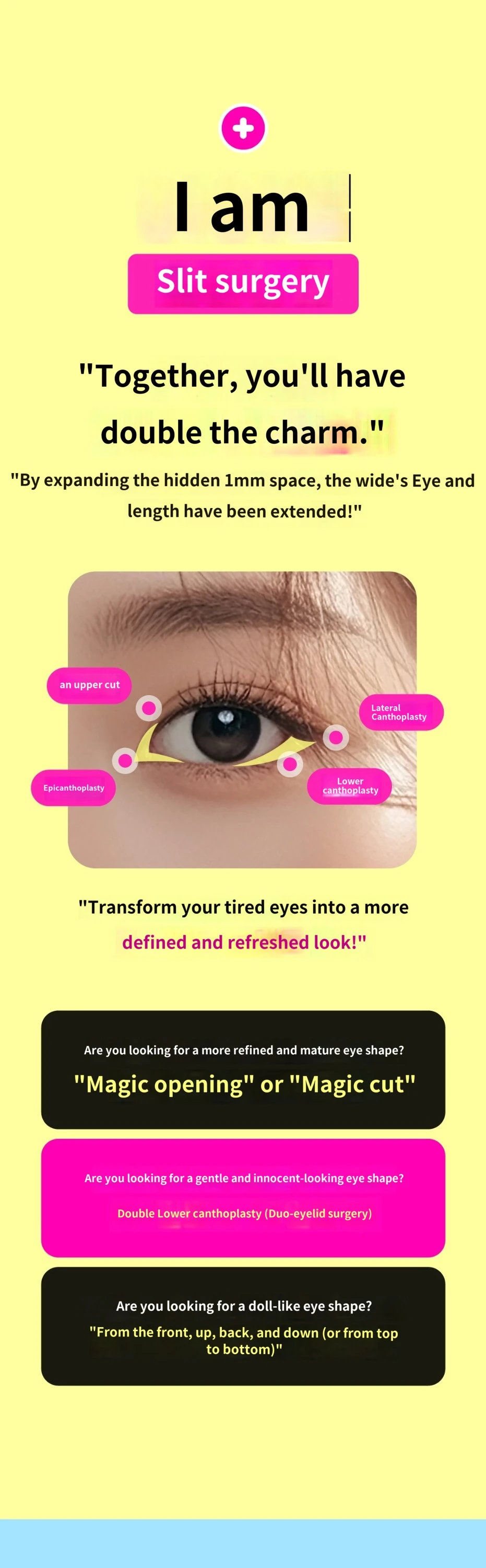 treatmentIntroduction