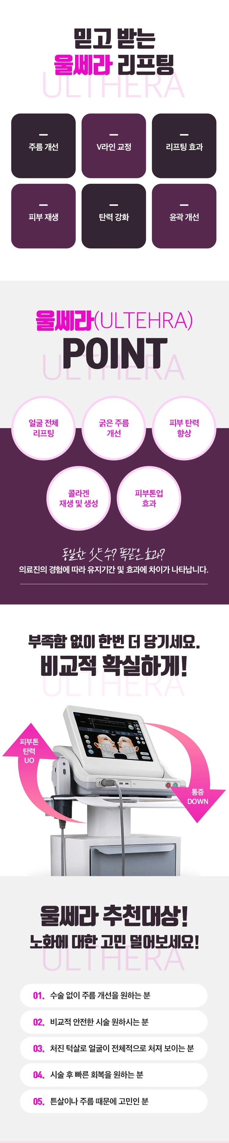 treatmentIntroduction