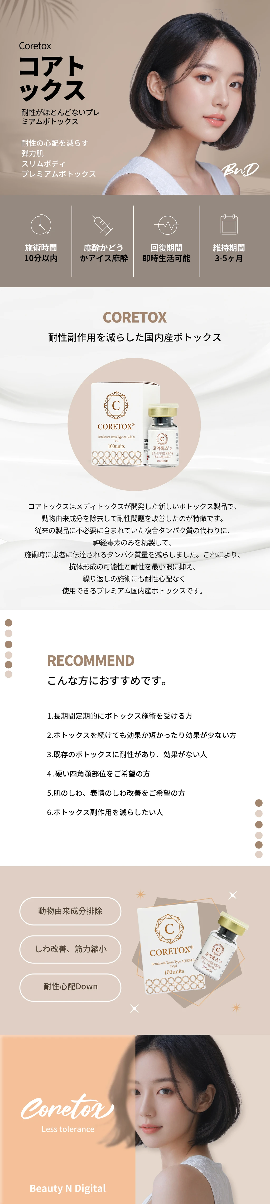 treatmentIntroduction