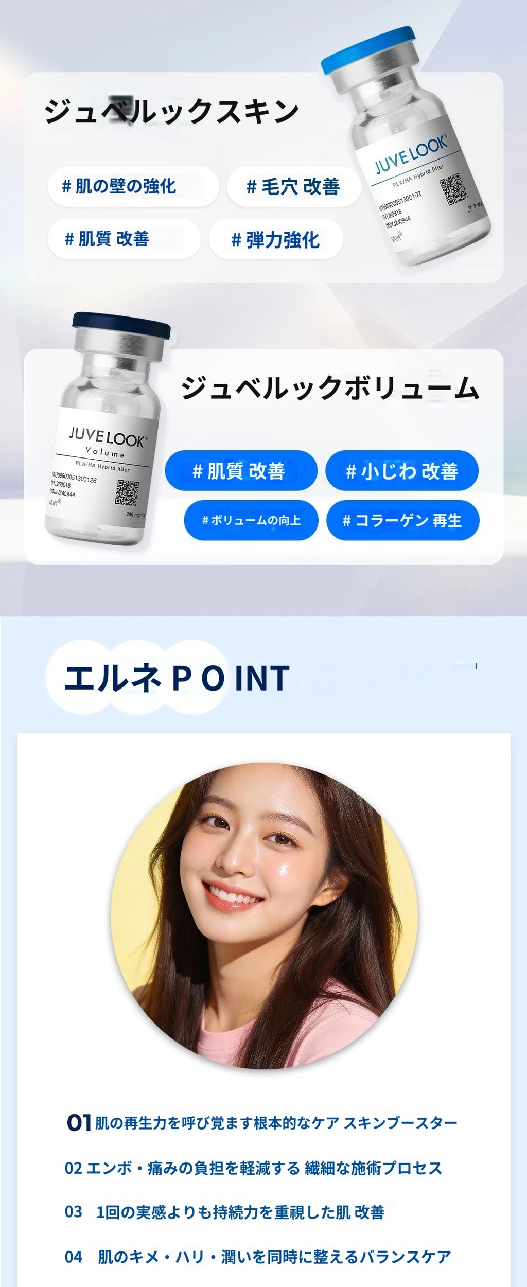 treatmentIntroduction