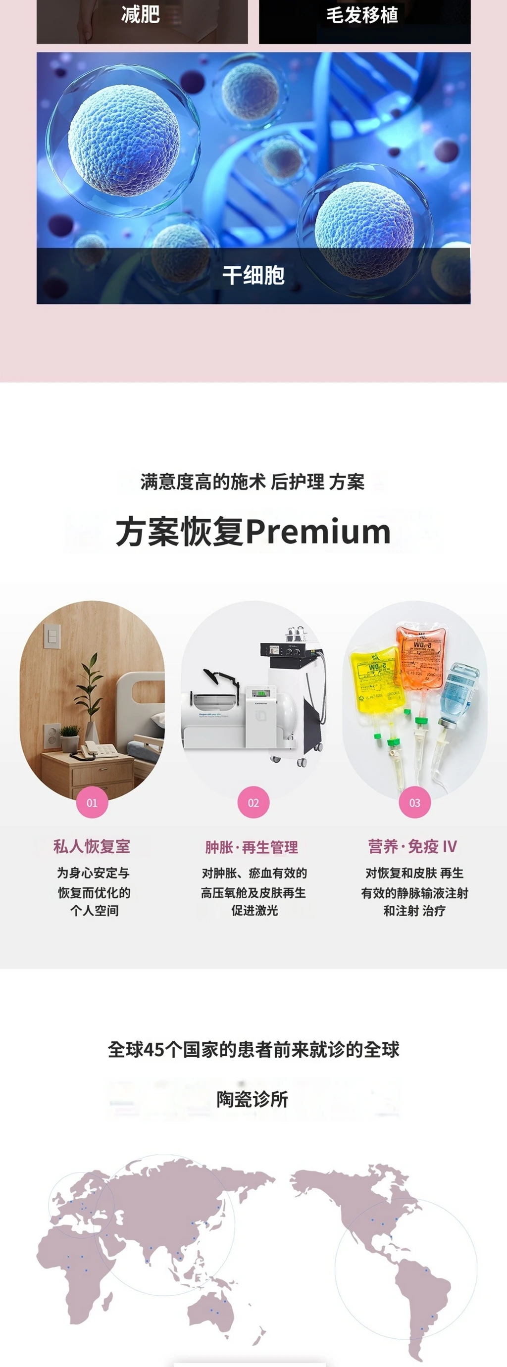treatmentIntroduction