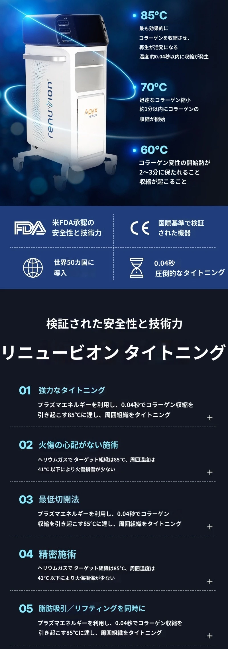 treatmentIntroduction