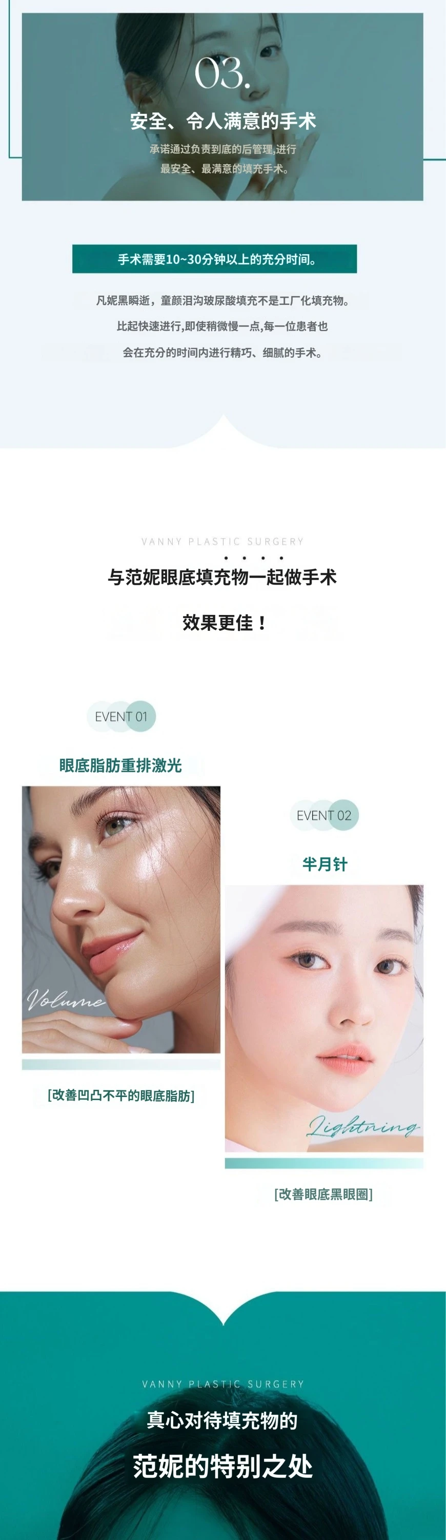 treatmentIntroduction