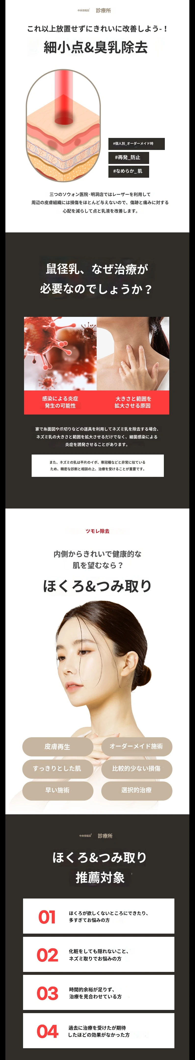 treatmentIntroduction