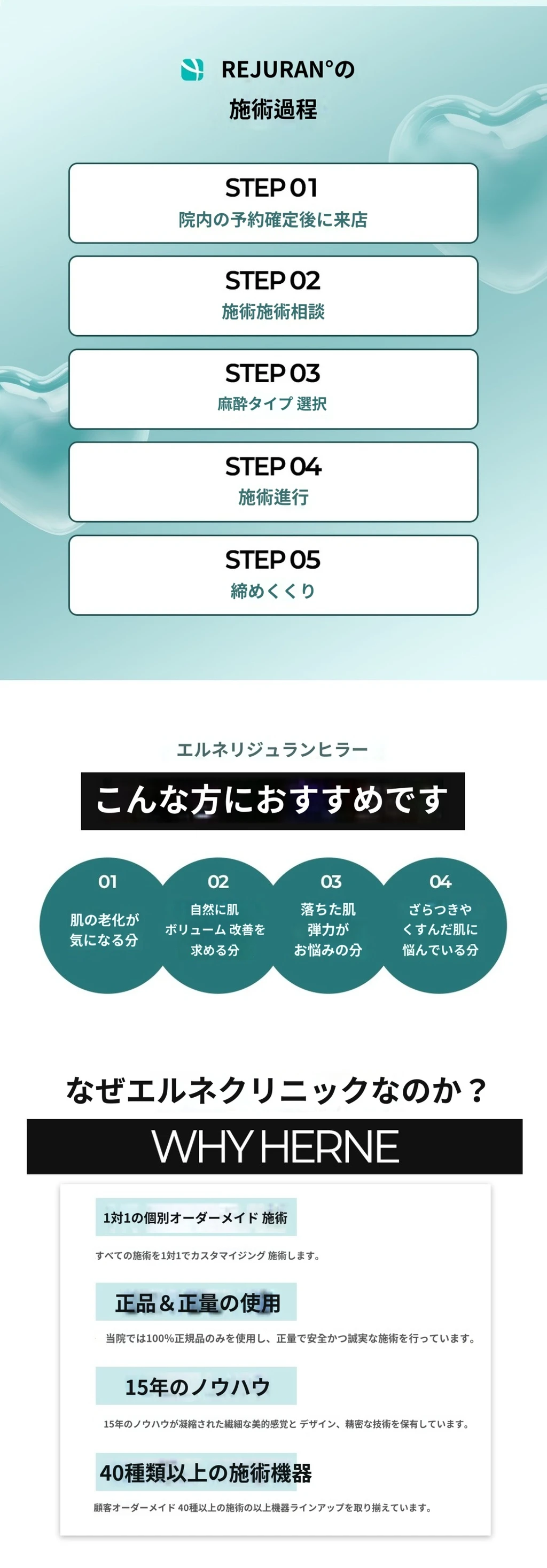 treatmentIntroduction