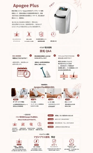 treatmentIntroduction