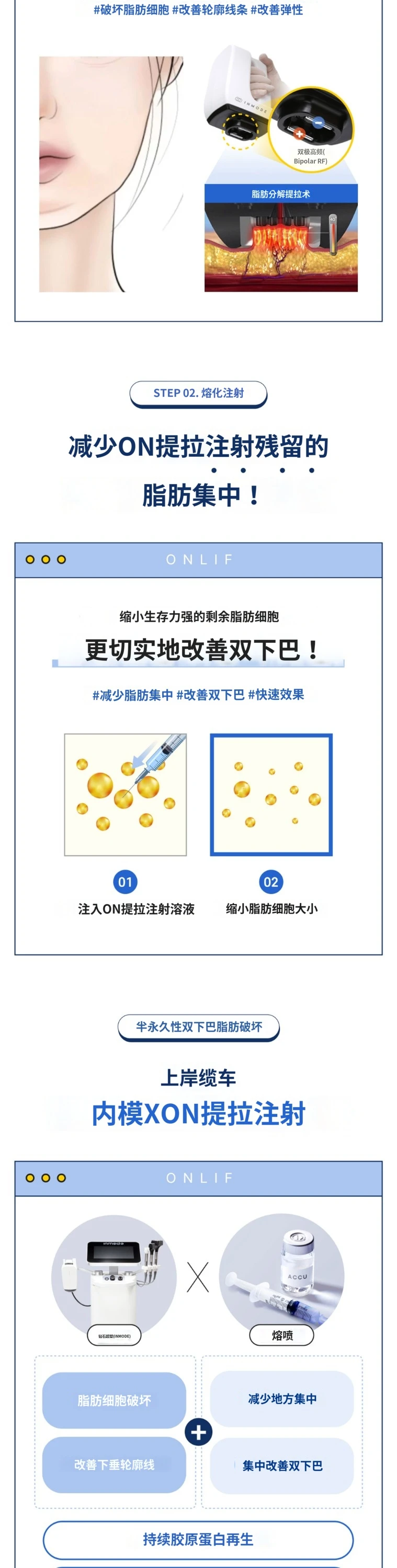 treatmentIntroduction
