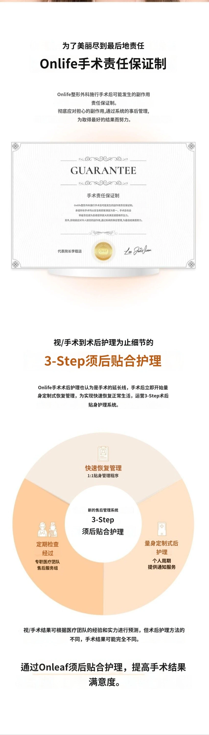treatmentIntroduction