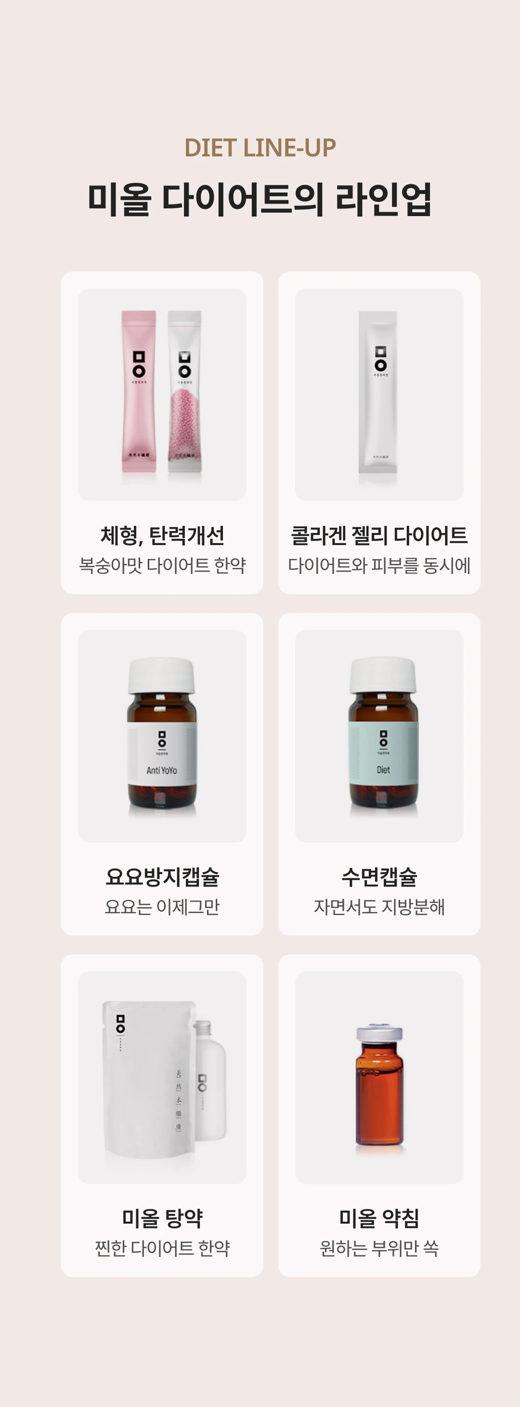 treatmentIntroduction