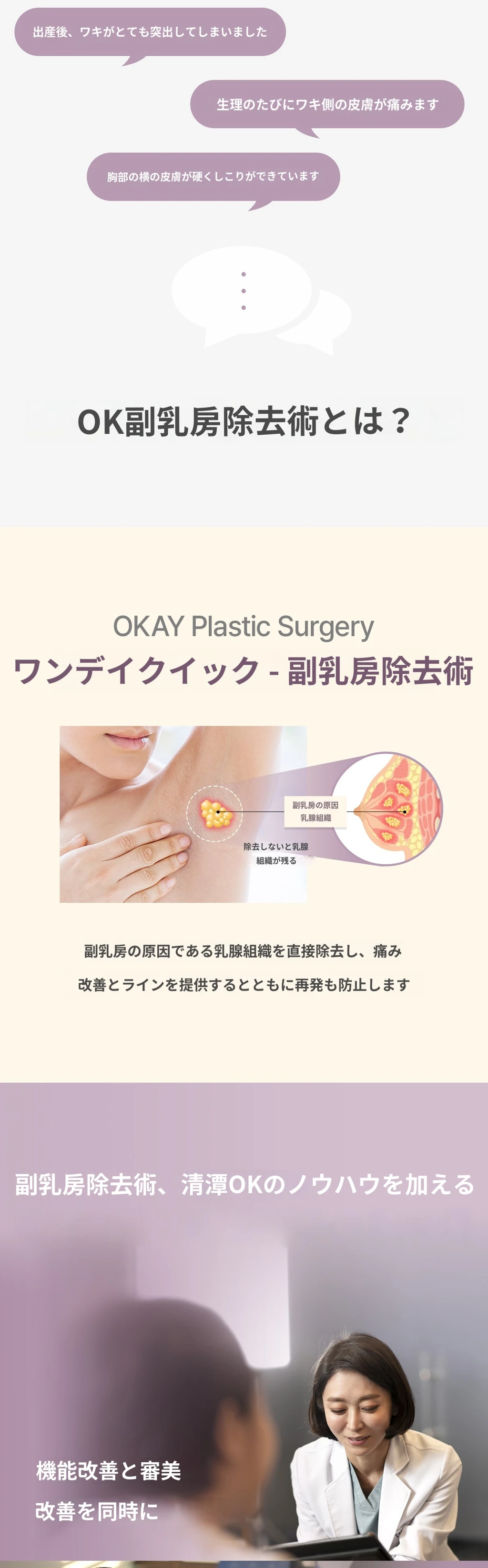 treatmentIntroduction
