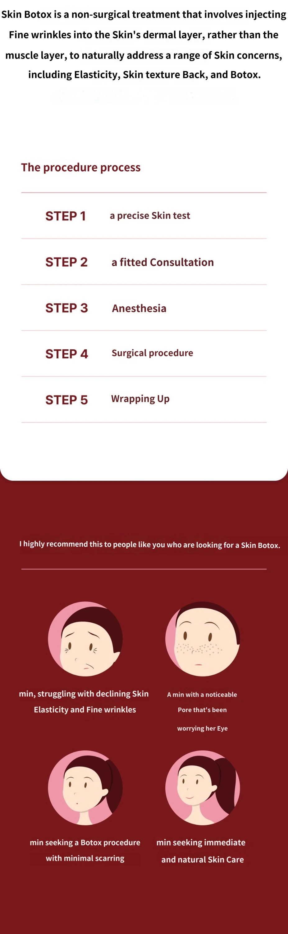 treatmentIntroduction