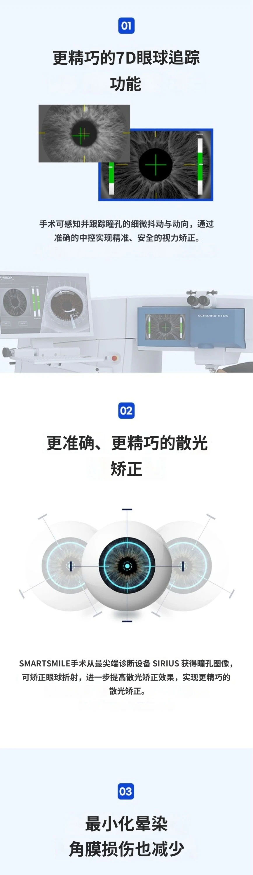 treatmentIntroduction