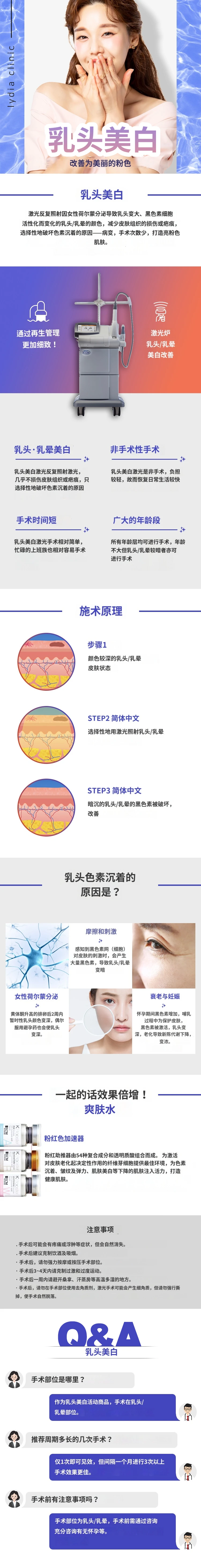 treatmentIntroduction