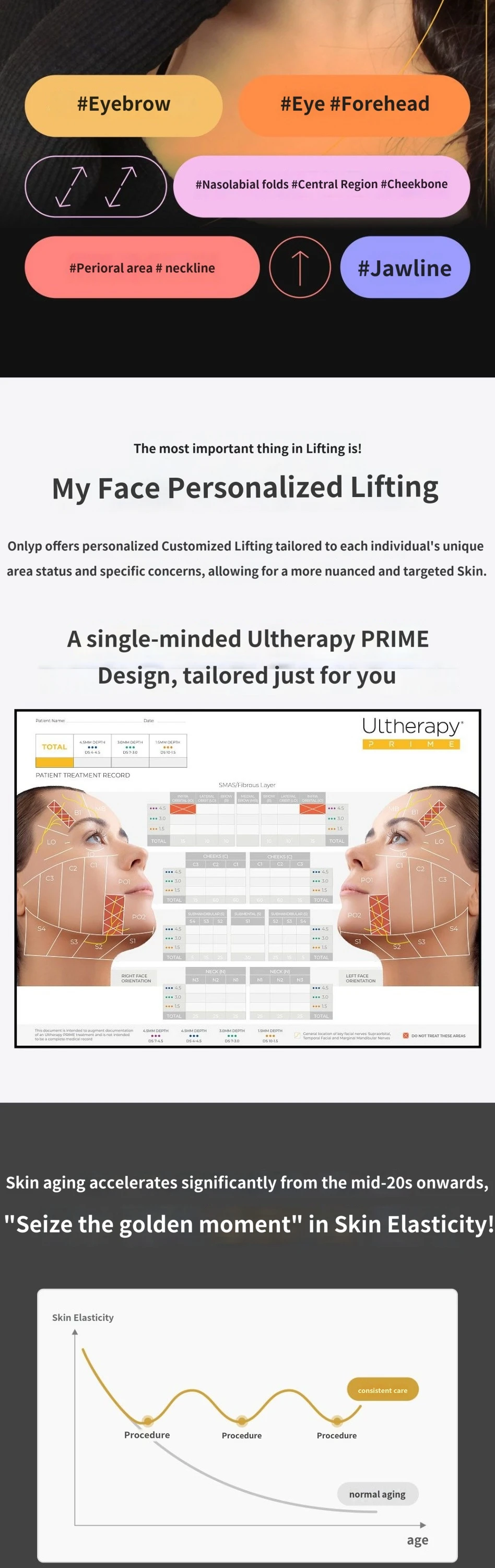 treatmentIntroduction