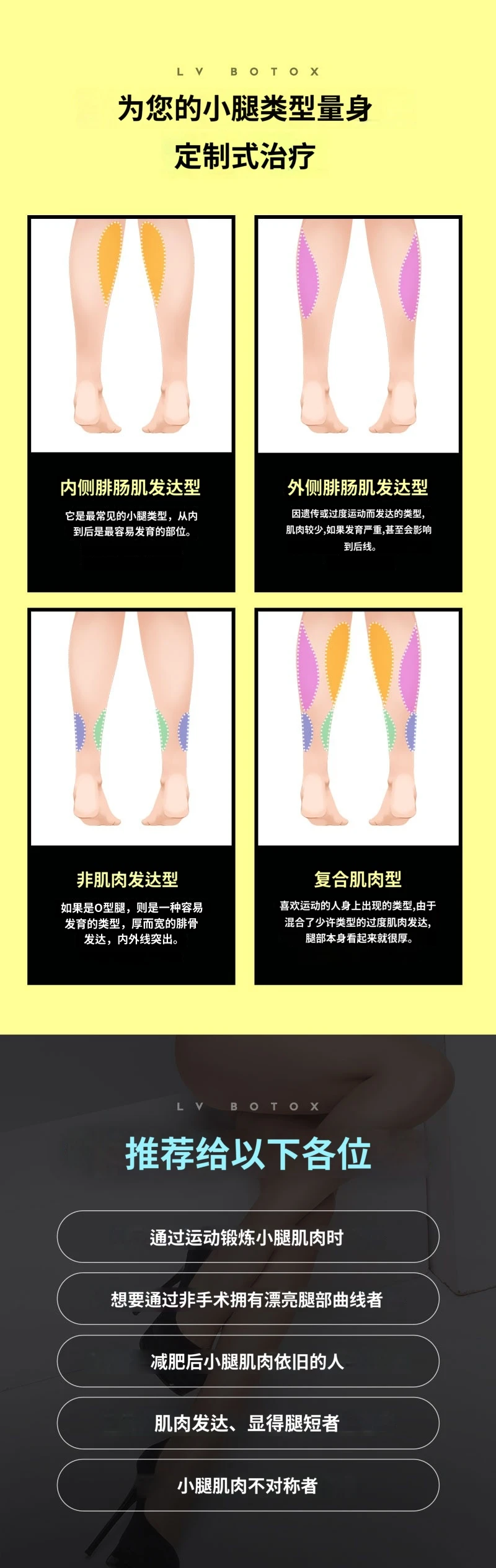 treatmentIntroduction