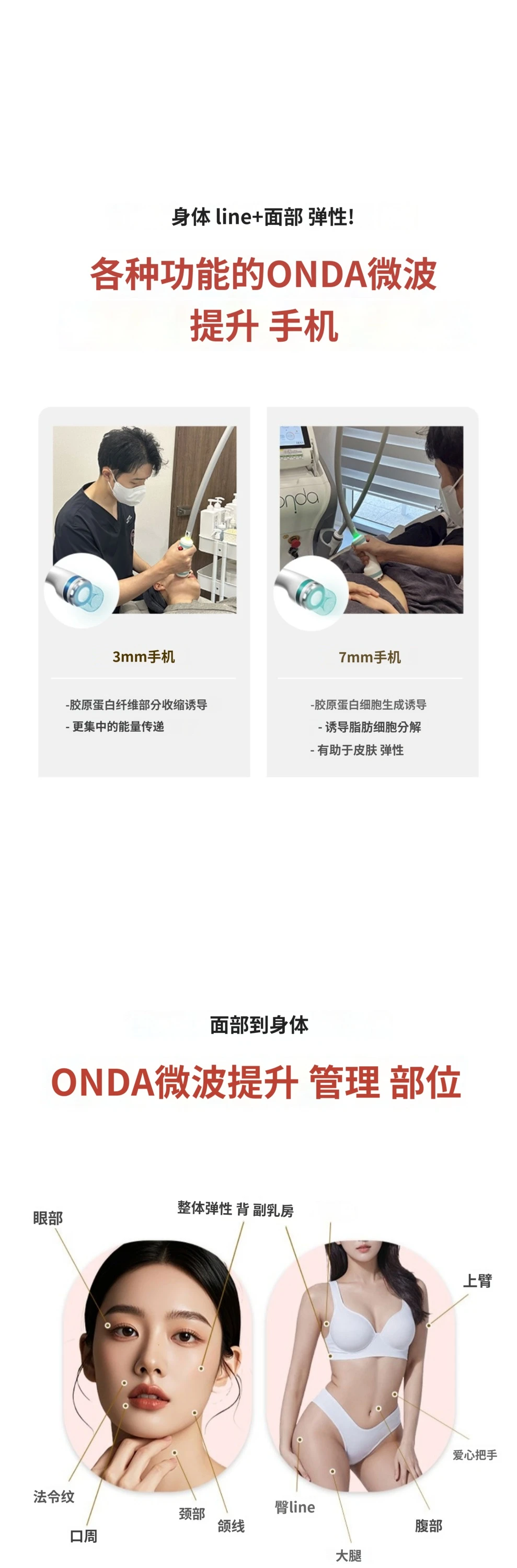 treatmentIntroduction